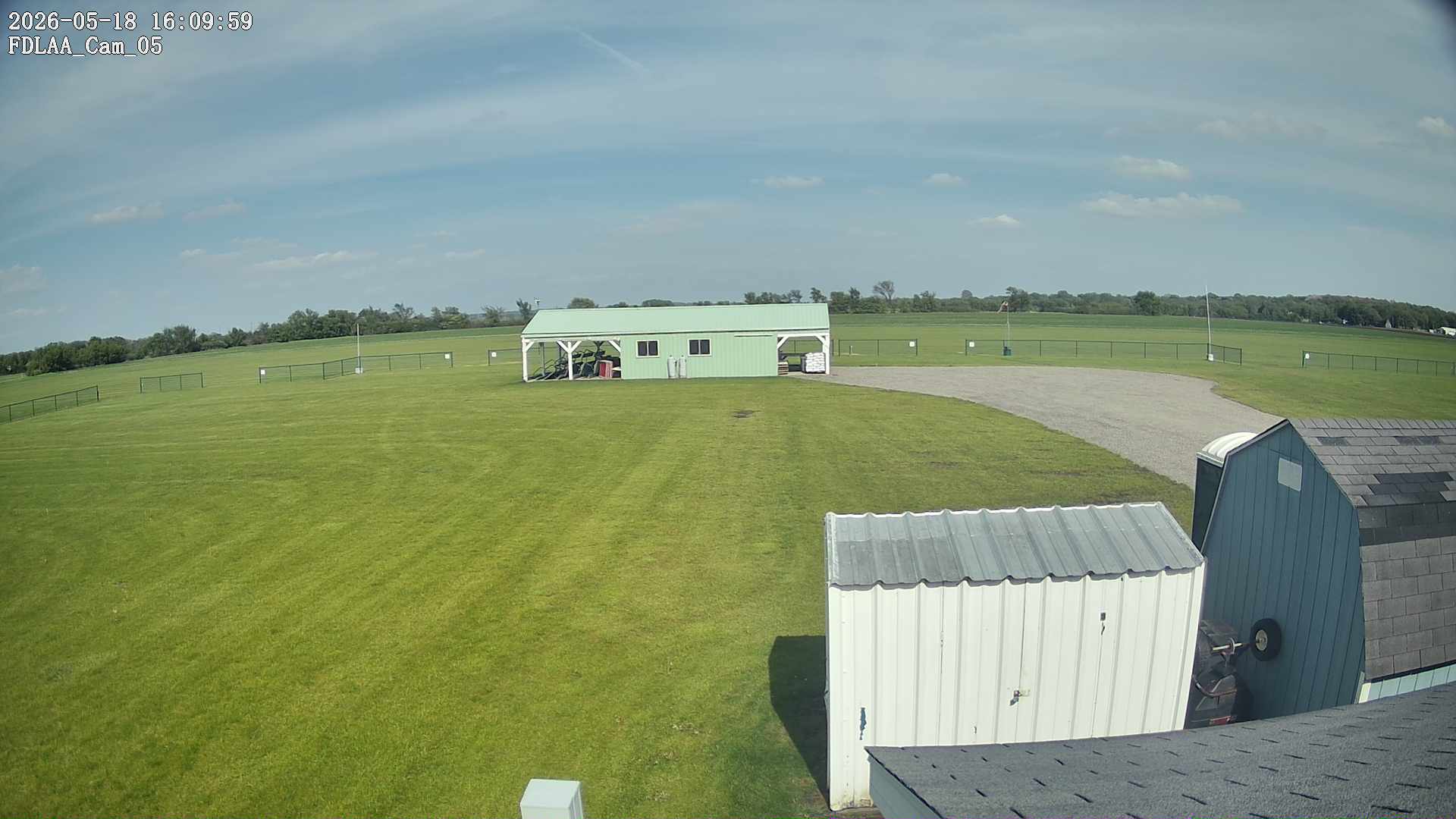Parking Camera