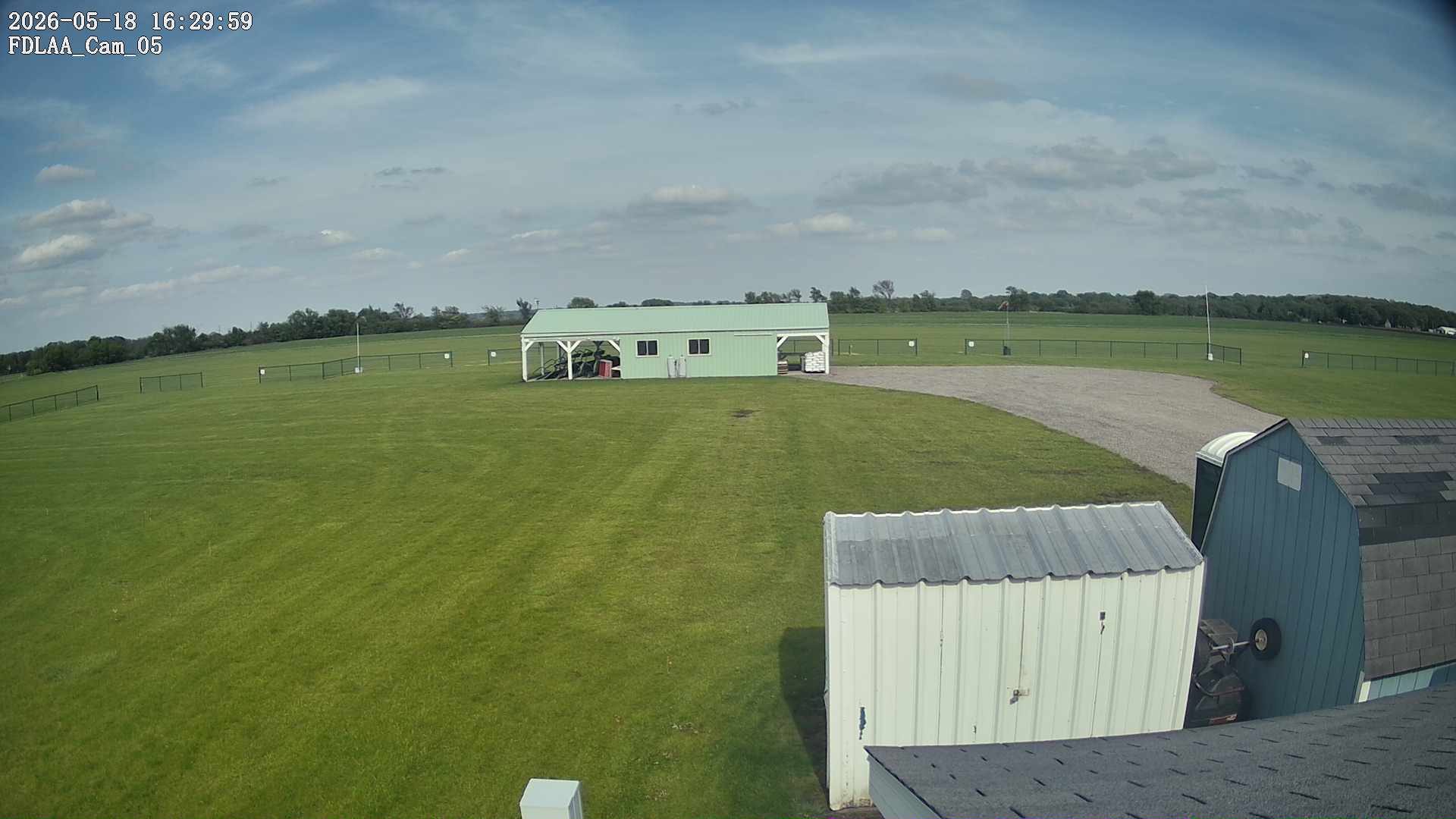 Parking Camera