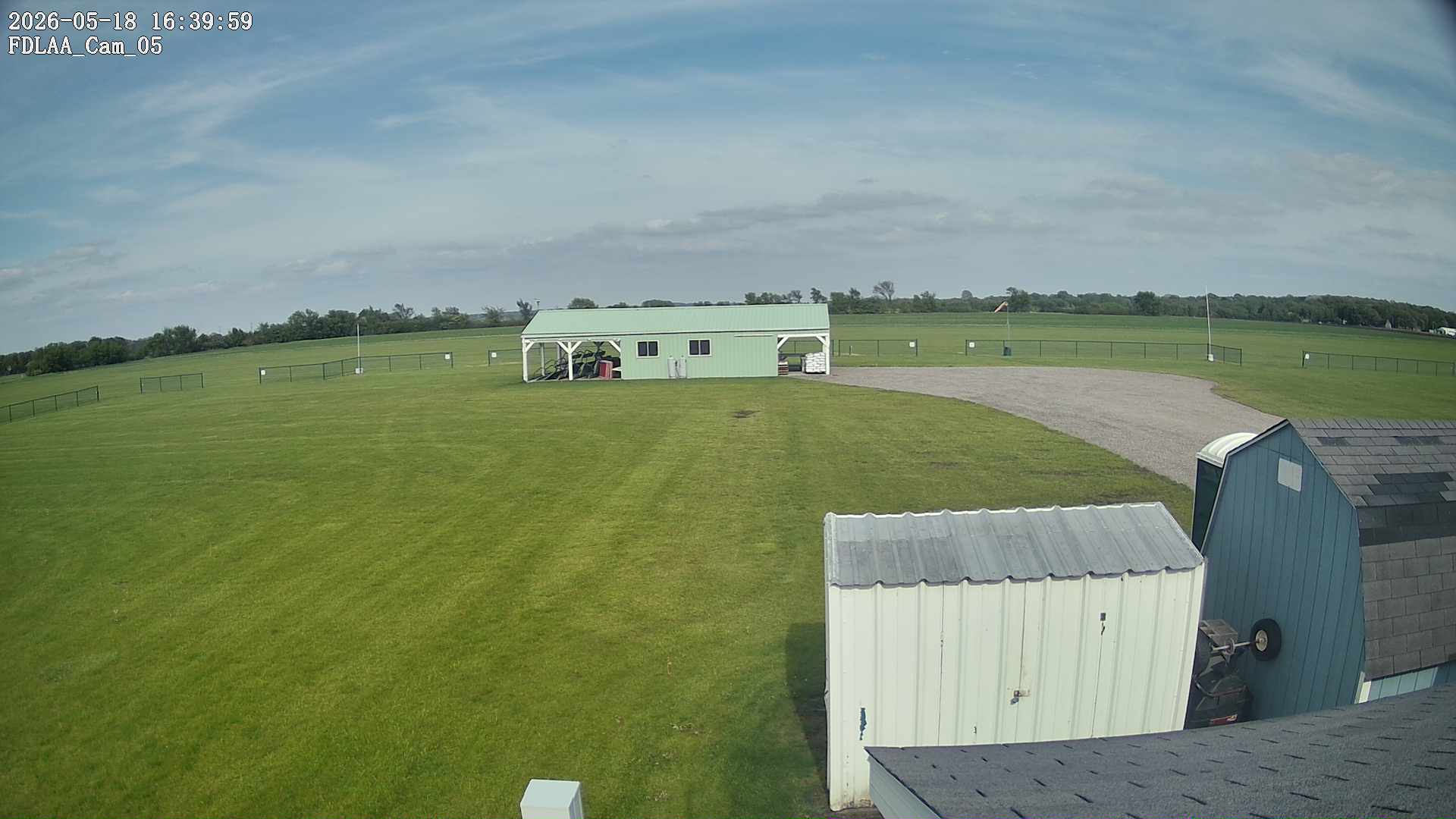 Parking Camera