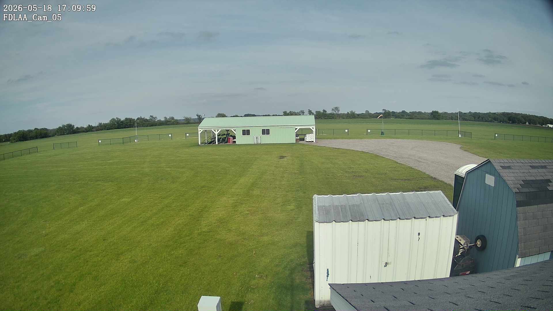 Parking Camera