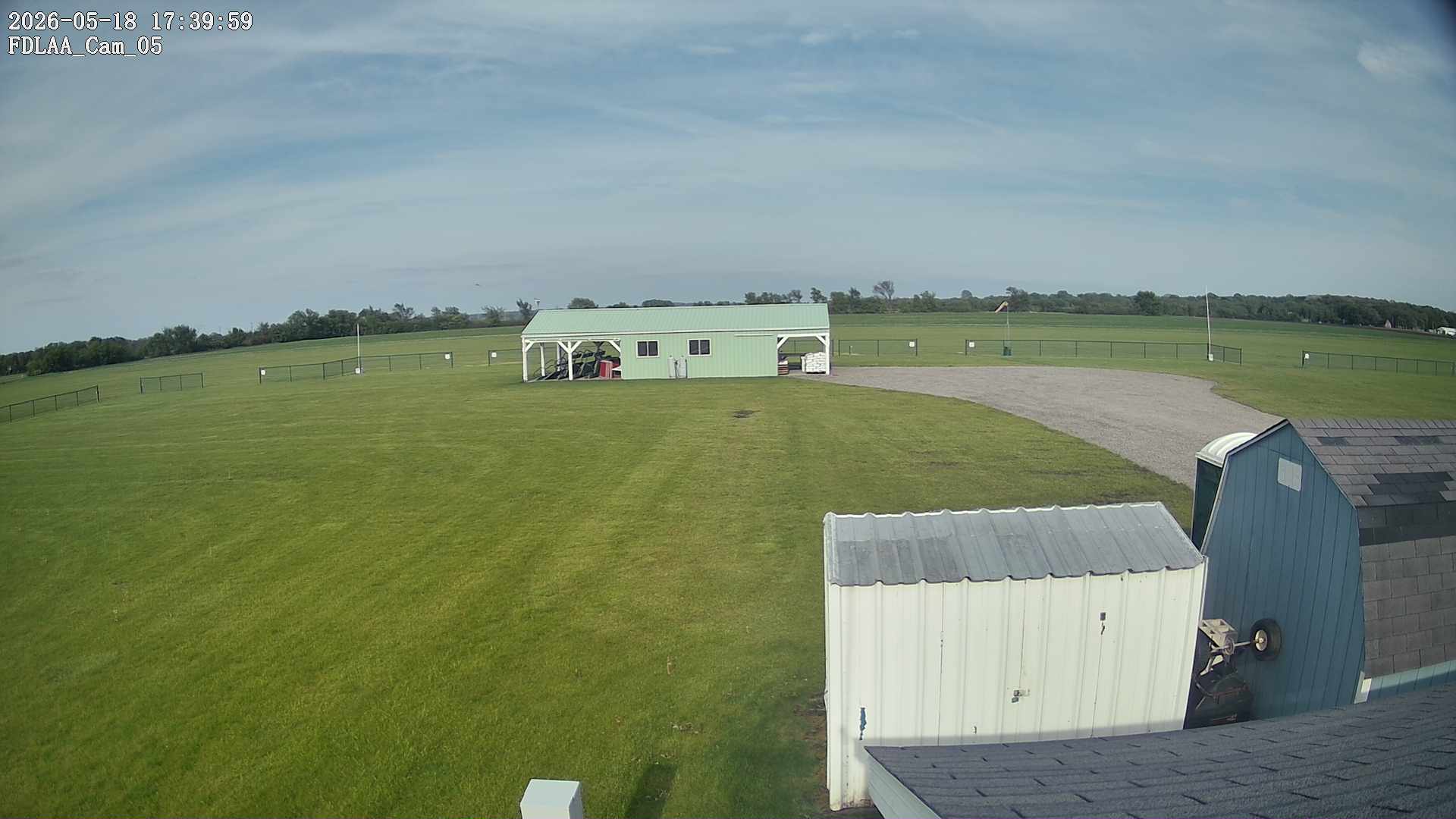 Parking Camera