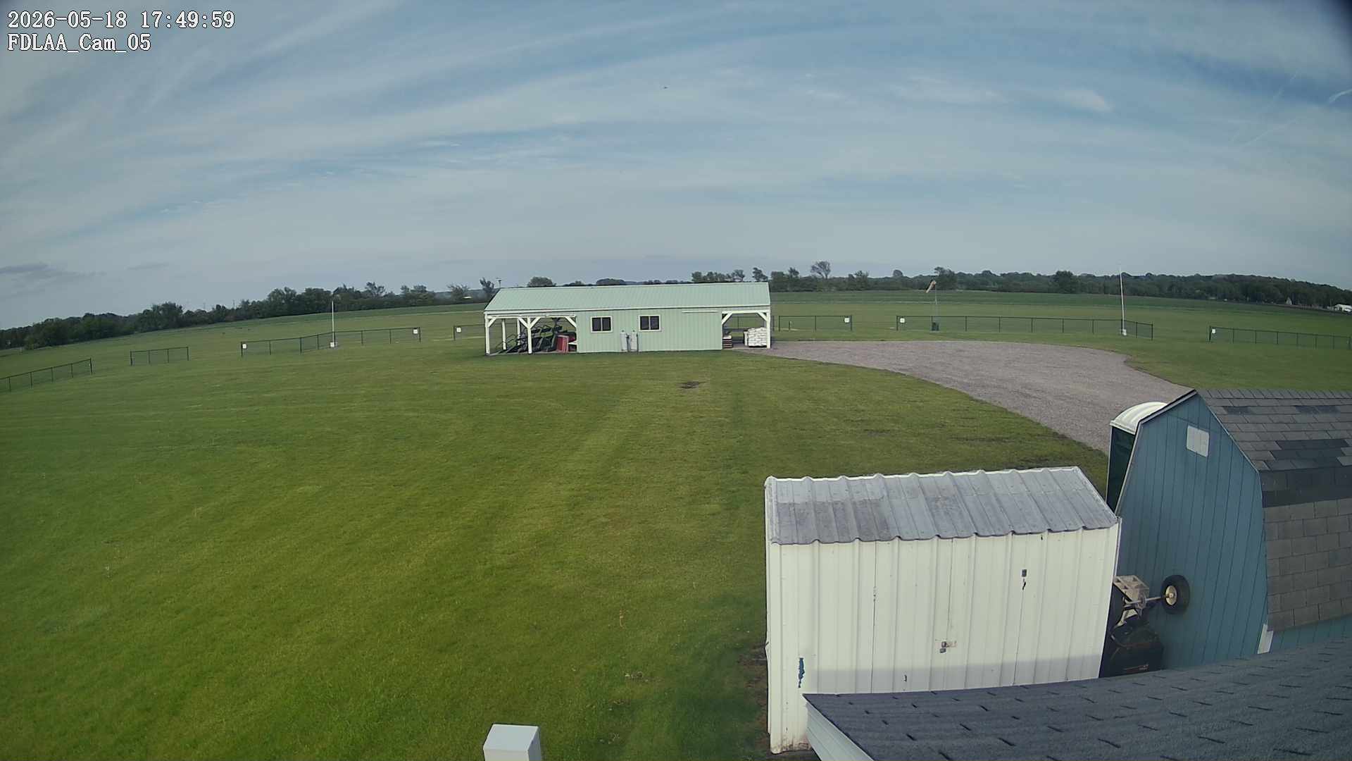 Parking Camera