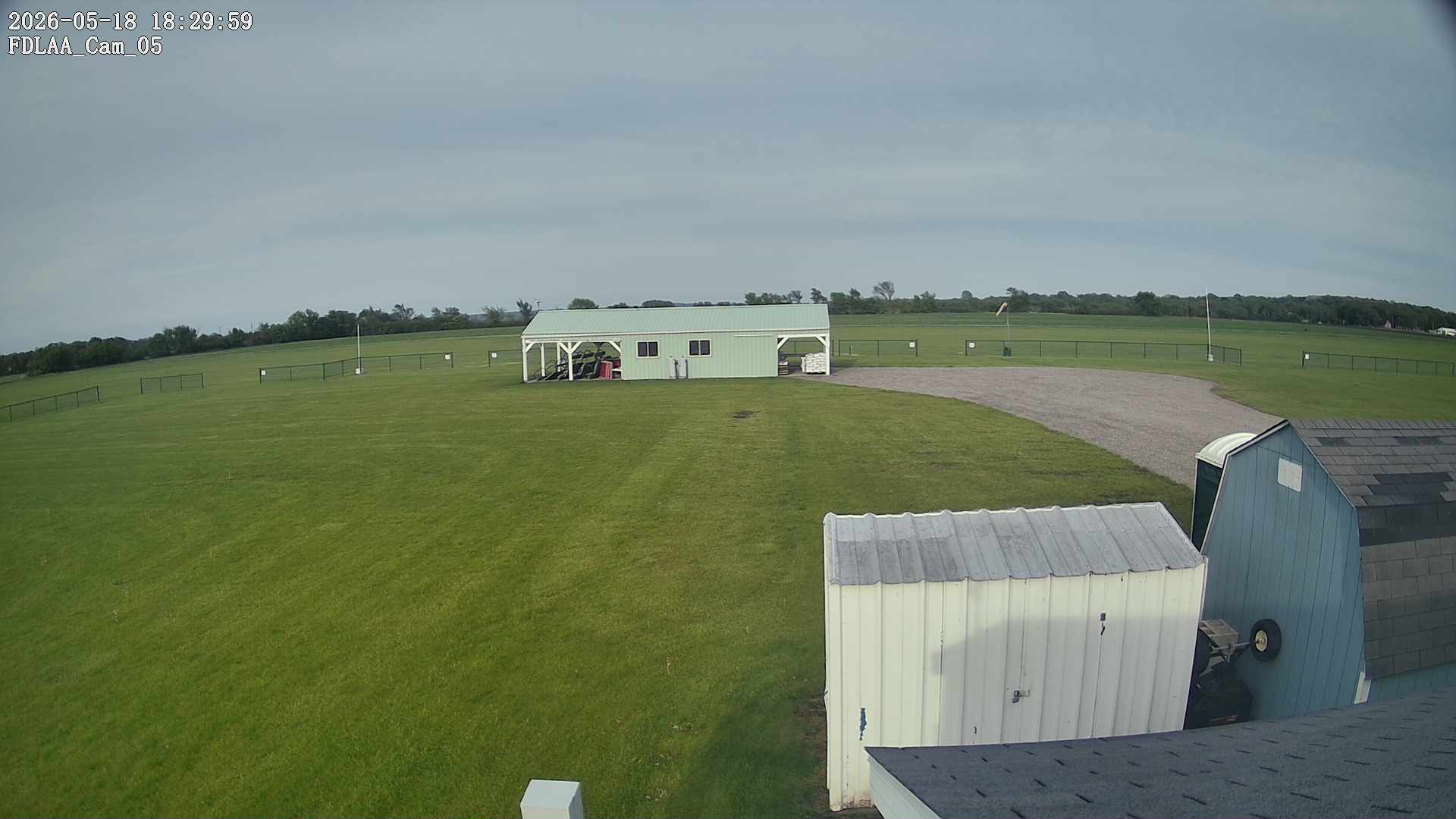 Parking Camera
