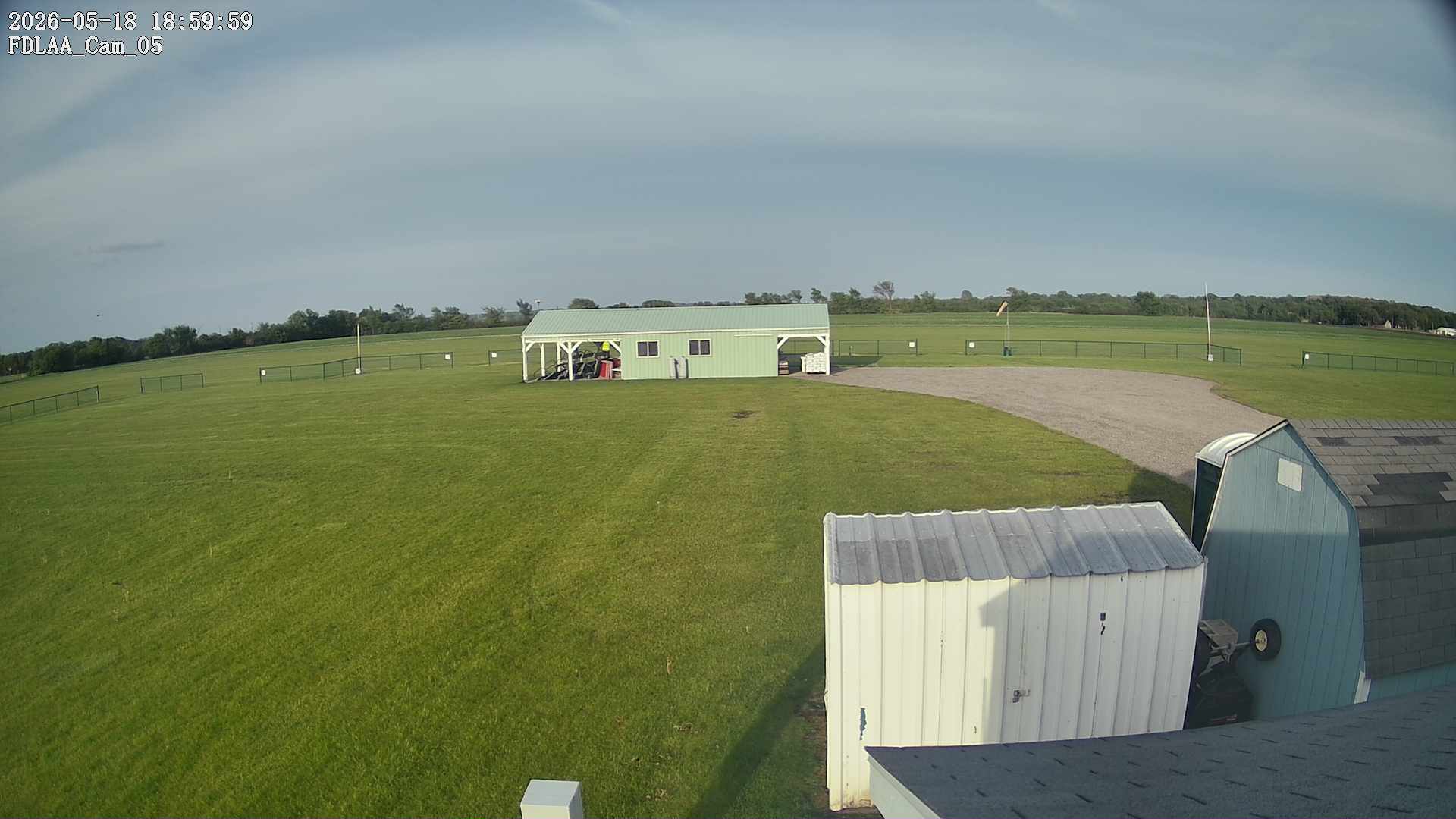 Parking Camera