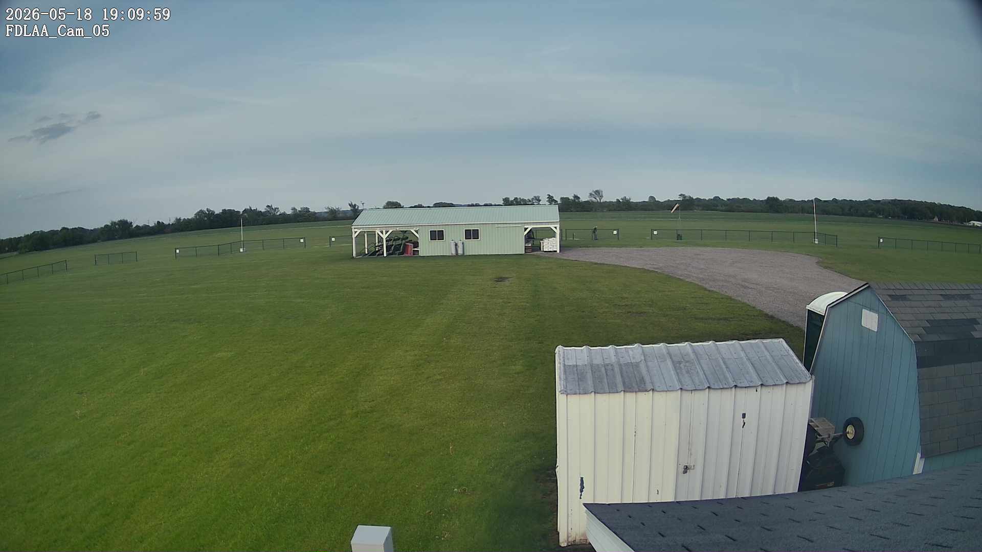 Parking Camera