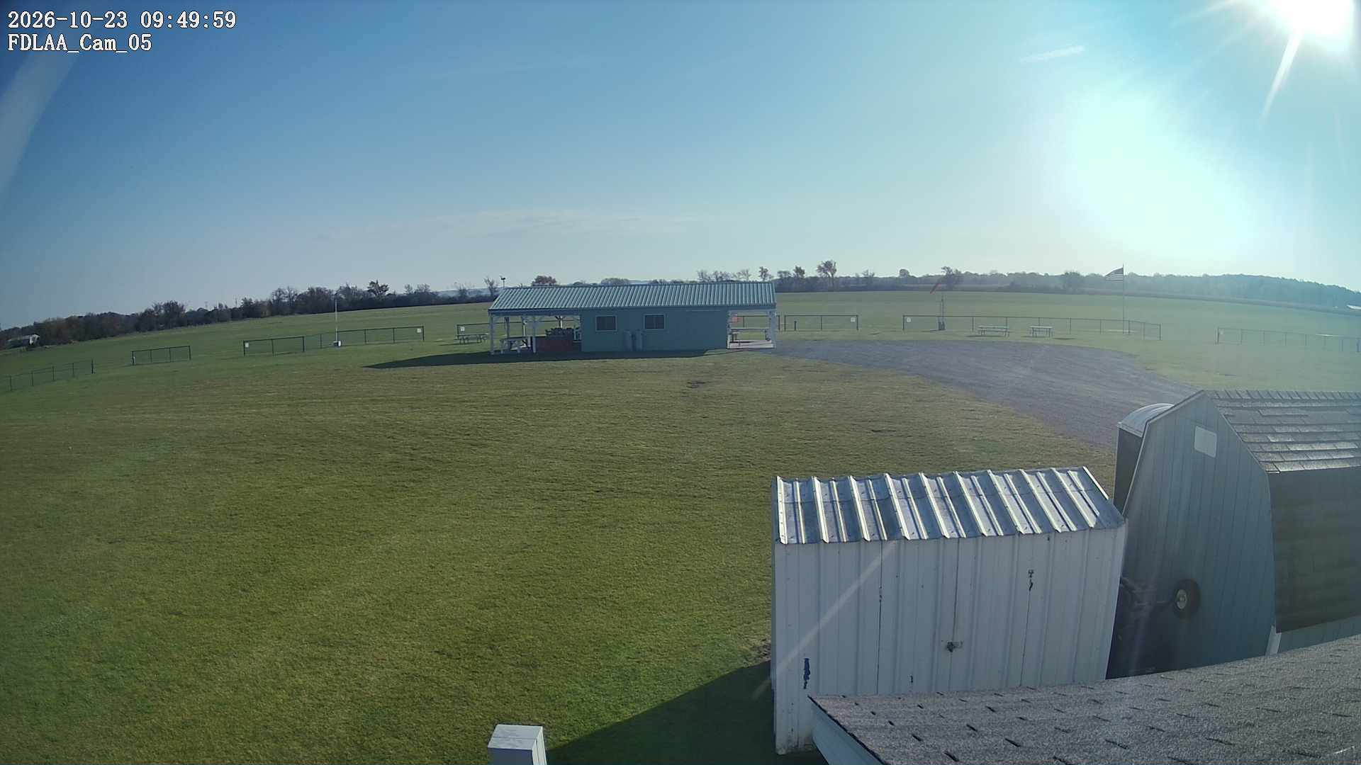 Parking Camera