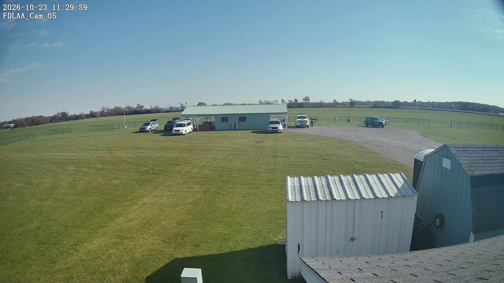 Parking Camera