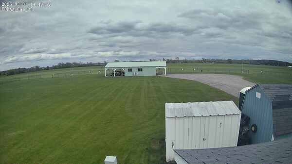Parking Camera