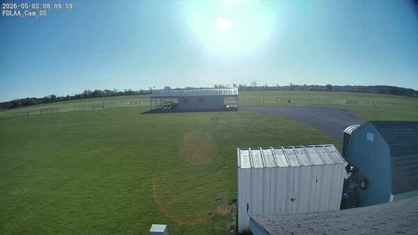 Parking Camera