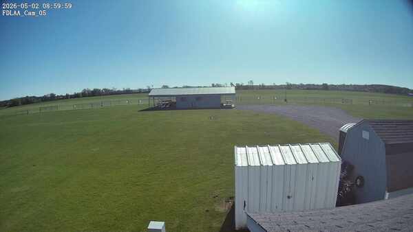 Parking Camera
