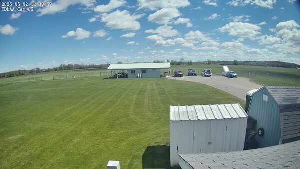 Parking Camera