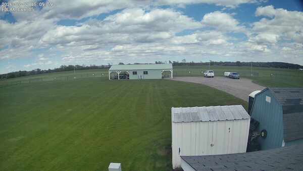 Parking Camera