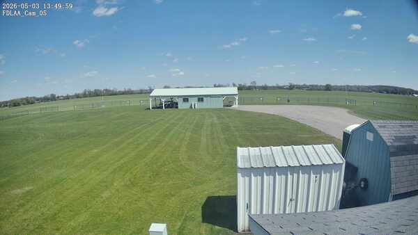 Parking Camera