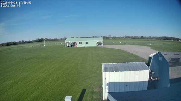 Parking Camera