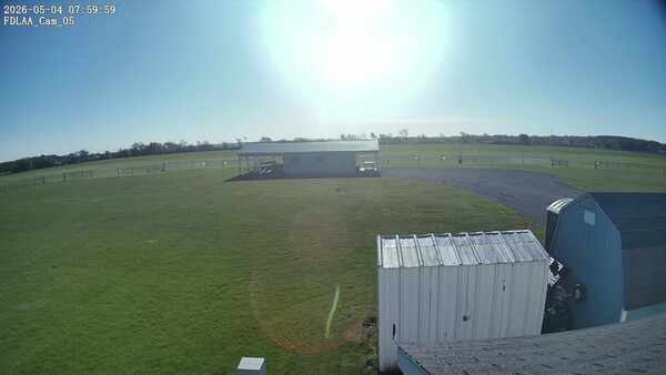 Parking Camera