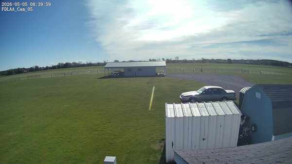 Parking Camera