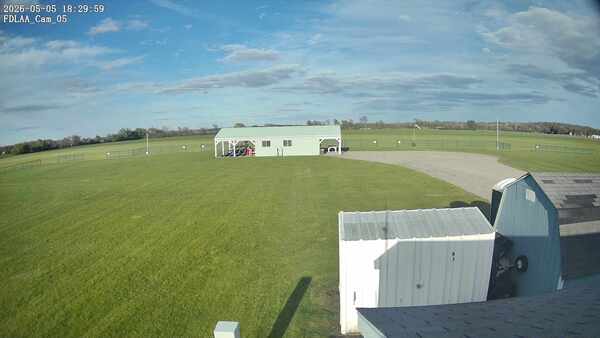 Parking Camera
