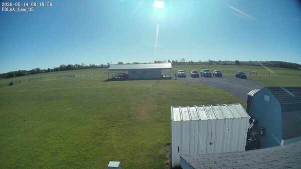 Parking Camera