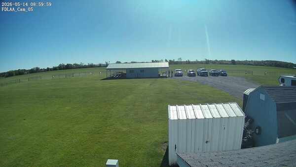 Parking Camera