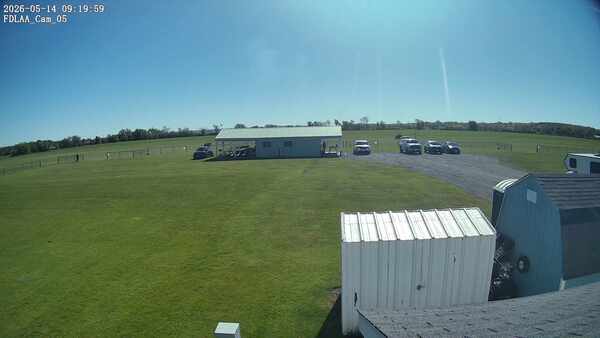 Parking Camera