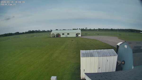 Parking Camera