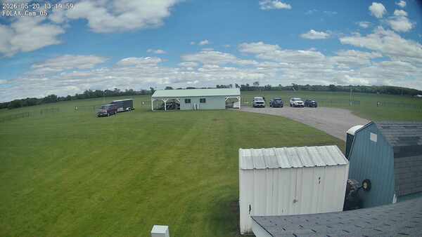 Parking Camera