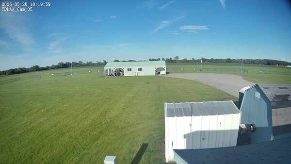 Parking Camera