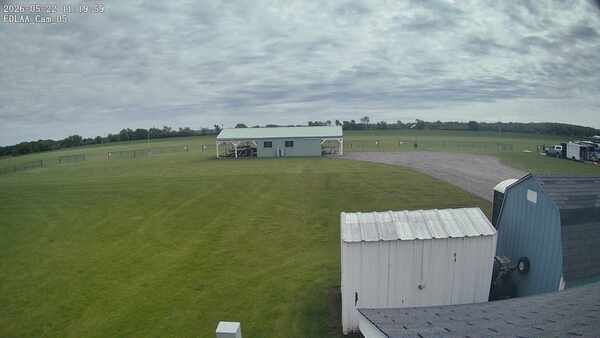 Parking Camera