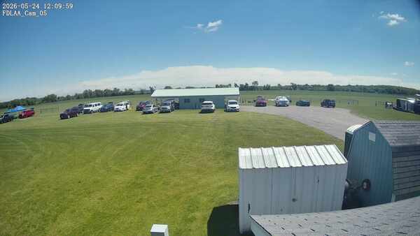 Parking Camera