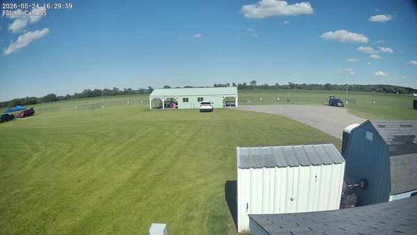 Parking Camera