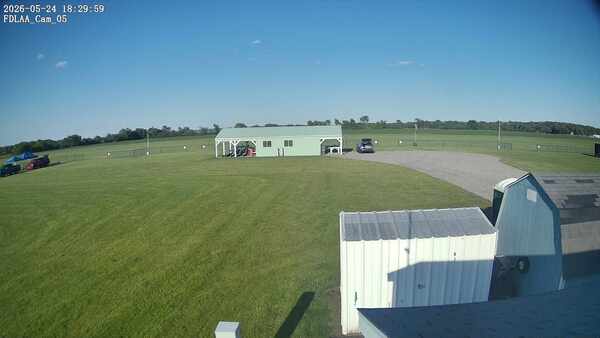 Parking Camera