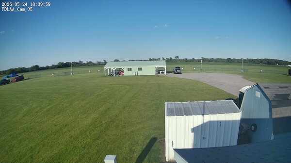 Parking Camera