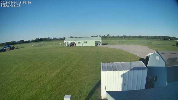 Parking Camera
