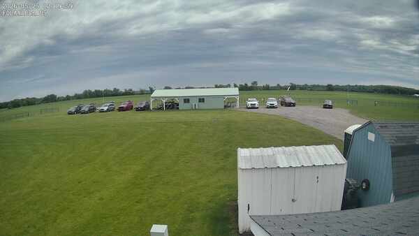 Parking Camera