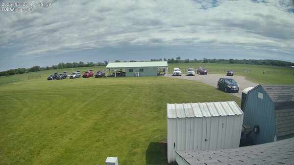 Parking Camera