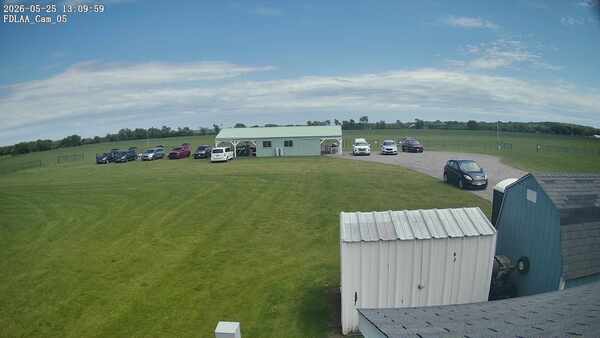 Parking Camera