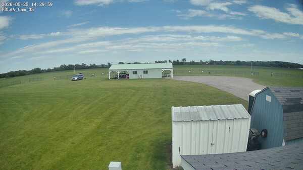 Parking Camera