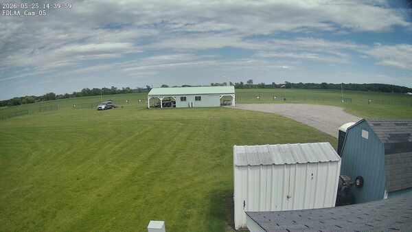 Parking Camera