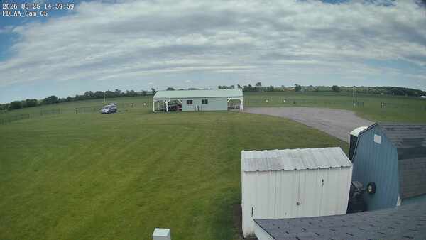 Parking Camera