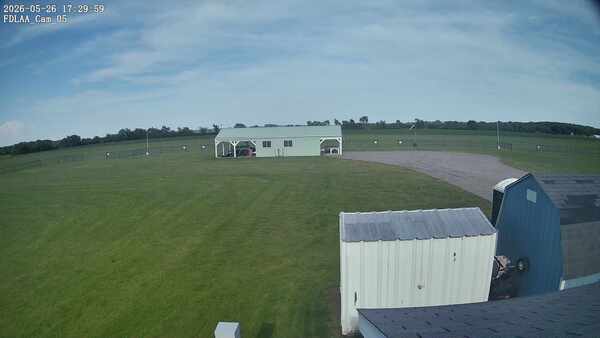 Parking Camera