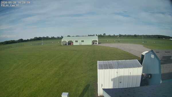 Parking Camera