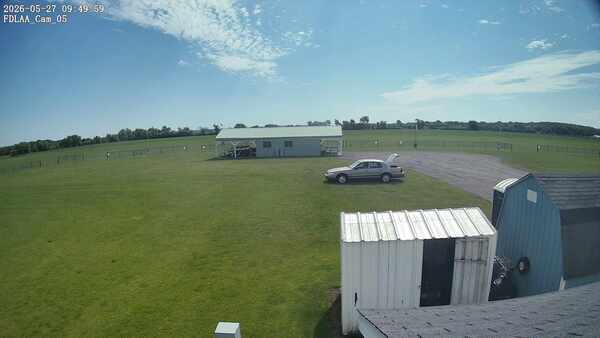 Parking Camera