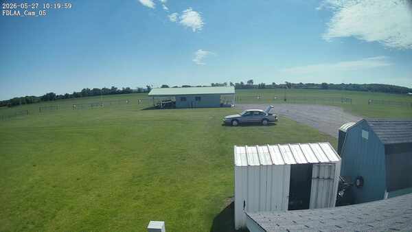 Parking Camera