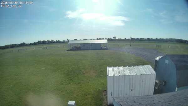 Parking Camera