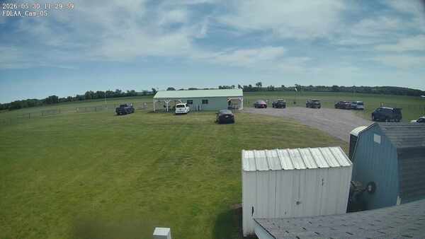 Parking Camera