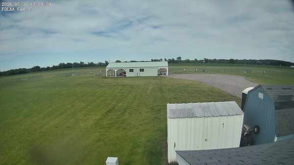 Parking Camera