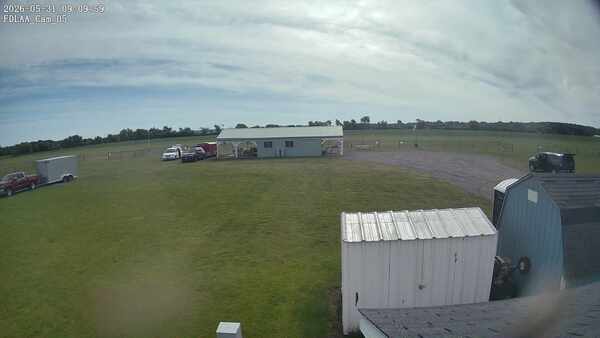 Parking Camera