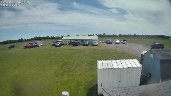 Parking Camera