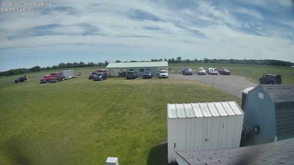 Parking Camera