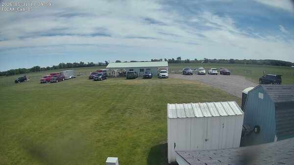Parking Camera